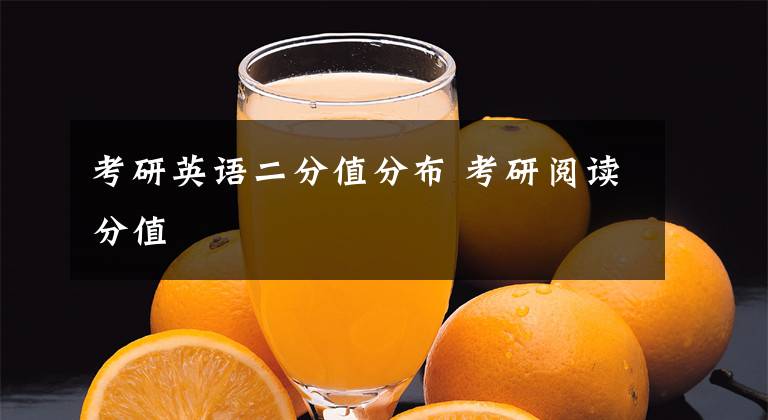 考研英语二分值分布 考研阅读分值文章配图