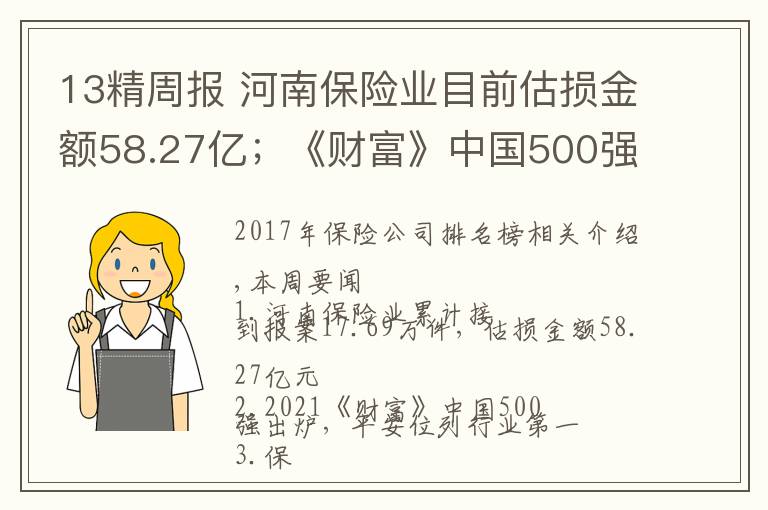 13精周报 河南保险业目前估损金额58.27亿；《财富》中国500强出炉文章配图