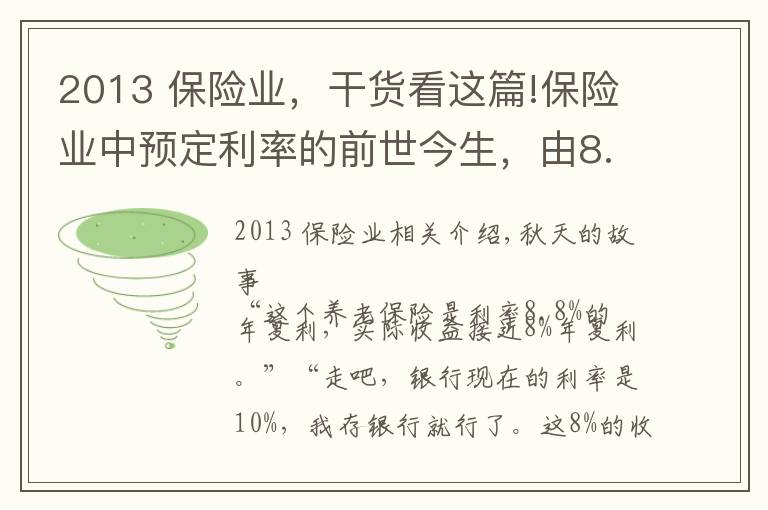 2013 保险业，干货看这篇!保险业中预定利率的前世今生，由8.8%到2.5%到4.025%