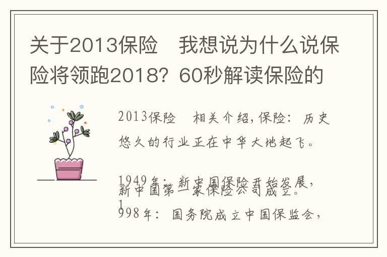 关于2013保险	我想说为什么说保险将领跑2018？60秒解读保险的发展历程！