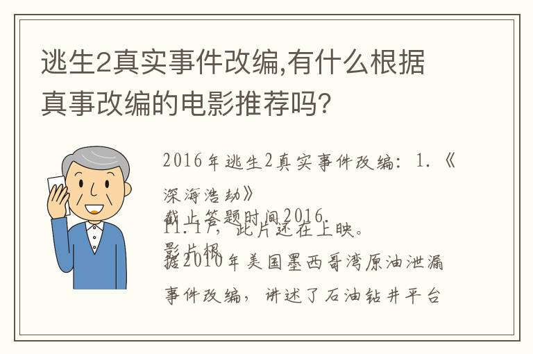 逃生2真实事件改编,有什么根据真事改编的电影推荐吗？文章配图