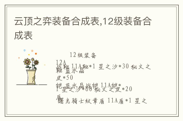 云顶之弈装备合成表,12级装备合成表文章配图