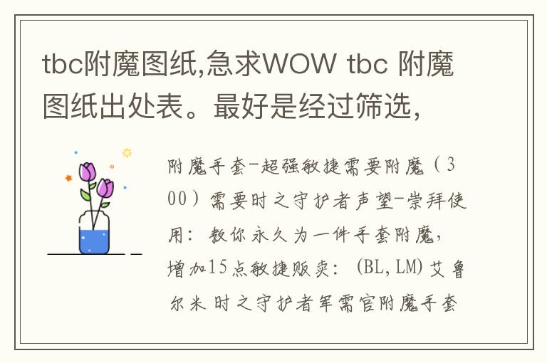 tbc附魔图纸,急求WOW tbc 附魔图纸出处表。最好是经过筛选，去掉一些基本没人会用到得图纸。文章配图