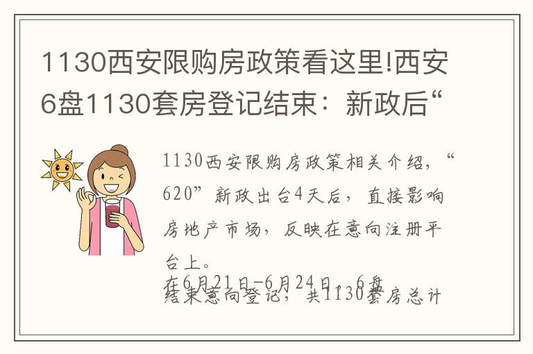 1130西安限购房政策看这里!西安6盘1130套房登记结束：新政后“红盘”人气已受影响？