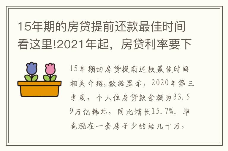 15年期的房贷提前还款最佳时间看这里!2021年起，房贷利率要下调？新规下，提前还款最好超过1年