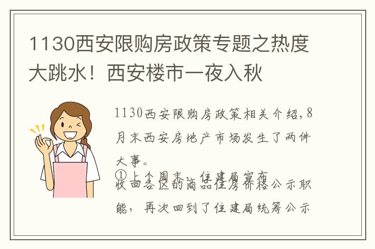 1130西安限购房政策专题之热度大跳水！西安楼市一夜入秋