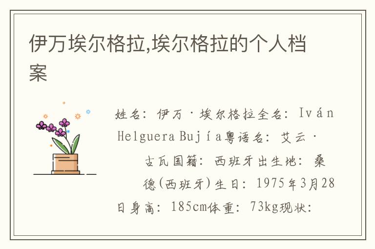 伊万埃尔格拉,埃尔格拉的个人档案文章配图