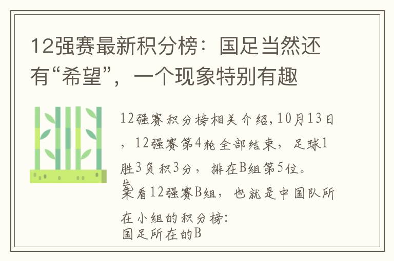 12强赛最新积分榜：国足当然还有“希望”，一个现象特别有趣文章配图