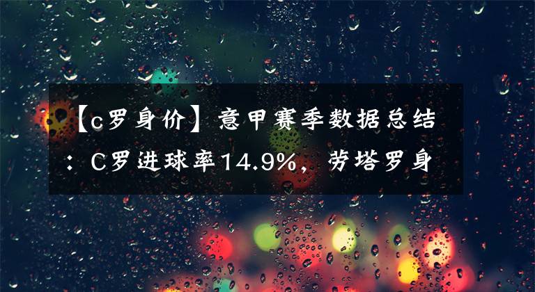 【c罗身价】意甲赛季数据总结：C罗进球率14.9%，劳塔罗身价上涨113.3%