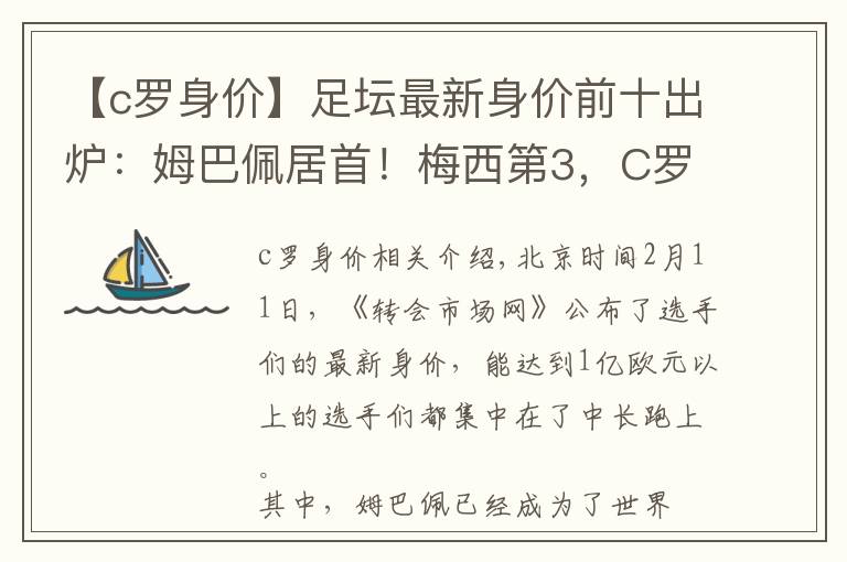 【c罗身价】足坛最新身价前十出炉：姆巴佩居首！梅西第3，C罗仅第12文章配图