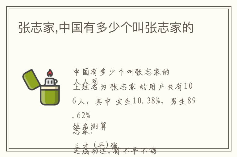 张志家,中国有多少个叫张志家的文章配图