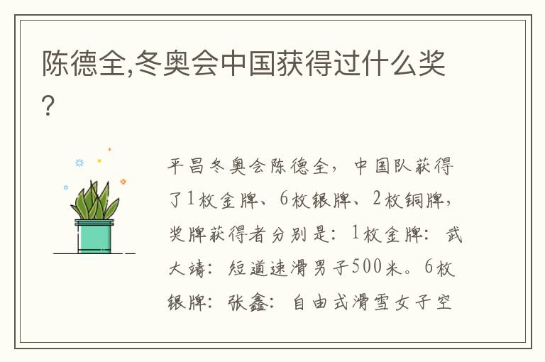 陈德全,冬奥会中国获得过什么奖？文章配图