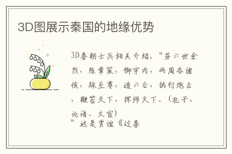3D图展示秦国的地缘优势文章配图