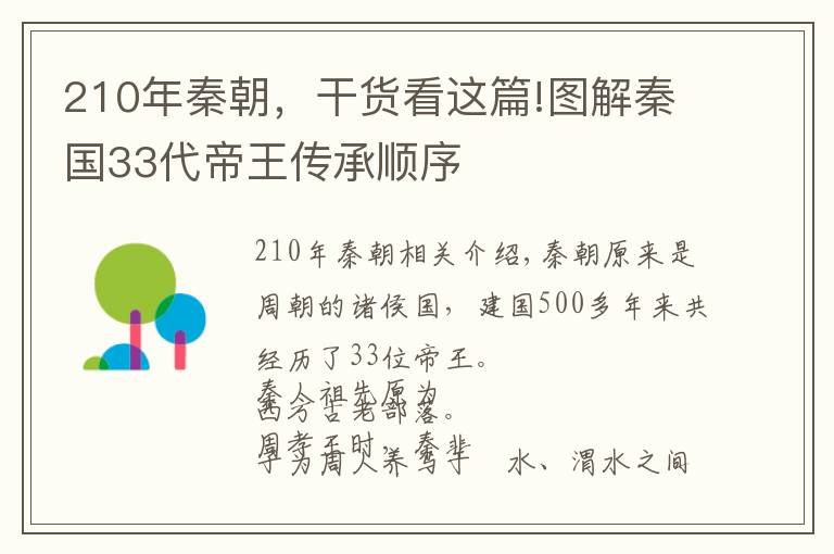 210年秦朝，干货看这篇!图解秦国33代帝王传承顺序