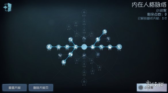 第五人格小说家天赋怎么点 第五人格打法心得