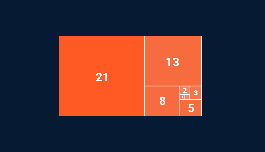 Fibonacci rectangles