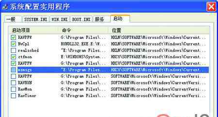 msmsgs win7系统禁止Windows Messenger自启动的操作方法