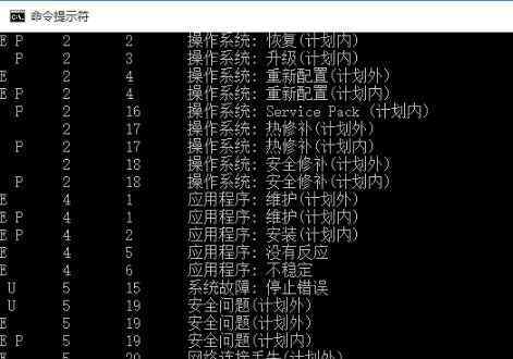 取消定时关机命令 win10系统设置定时关机及取消定时关机的操作方法