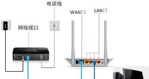 网络延迟高怎么解决 网络延迟高怎么解决【突破指南】