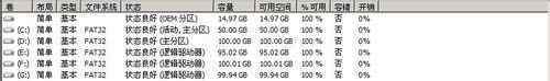 联想一键恢复怎么用 联想一键恢复怎么用【调解办法】