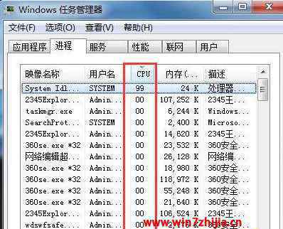 systemidleprocess win7系统System Idle Process占用率高的解决方法