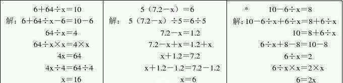 简易方程 小学五年级数学《简易方程》全攻略