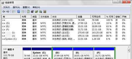 磁盘管理工具 win7系统自带磁盘管理工具调整硬盘分区大小的操作方法