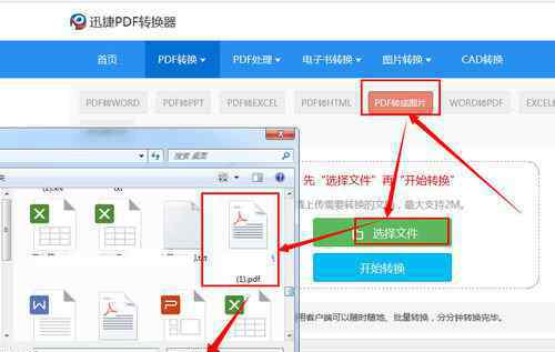 pdf转jpg在线转换平台 pdf转换jpg在线转换【办理要领】