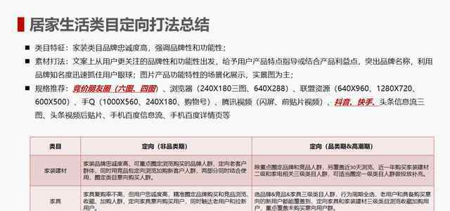 我的京东 为什么我做的京东直投没有效果？原来大神是这样玩的