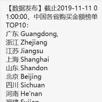 2016双十一成交额 2019天猫双十一成交额突破去年全天的2135亿元，双十一用时汇总