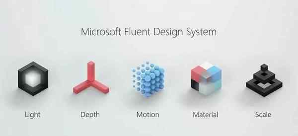 fluent软件介绍 微软新语言Fluent Design介绍 一起来看看吧！