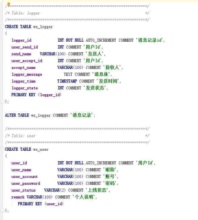 web聊天 网页聊天客服是如何制作的?使用WebSocket技术!