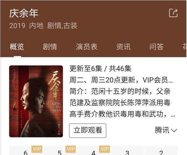 林婉儿 《庆余年》四大女主结局，林婉儿与范闲隐居，她遗憾终老