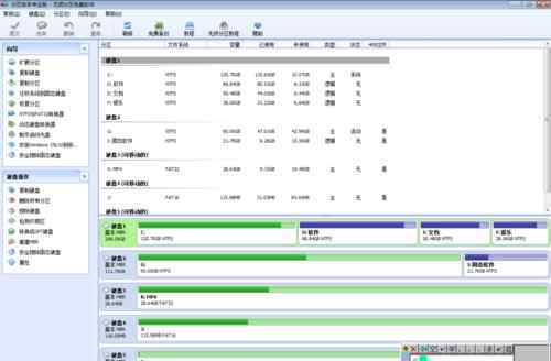 分区助手下载 分区助手怎么用【下载地址】