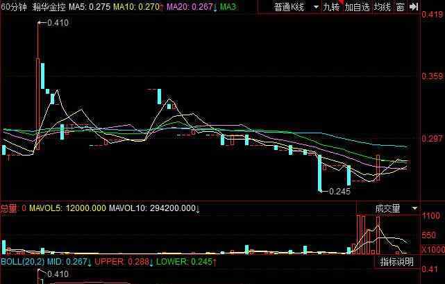 重庆富民银行 重庆富民银行现状如何，重庆富民银行靠谱吗