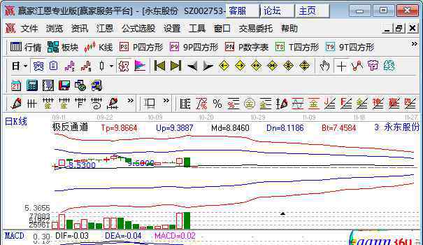 石墨电极价格 石墨电极价格情况，石墨电极概念股