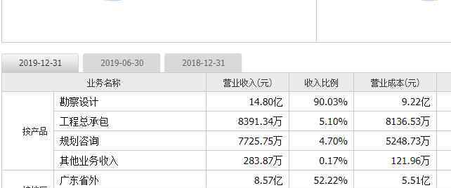 中签号查询 地铁设计中签号点击查询， 003013地铁中签号公布，查看中签结果