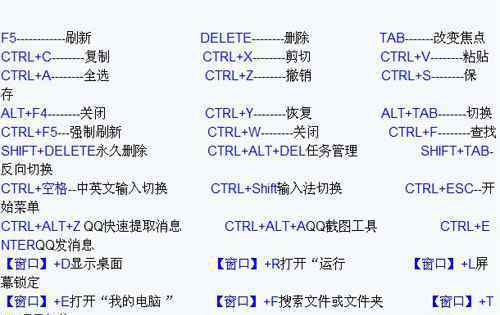 组合键 电脑键盘快捷键和组合键功能使用大全