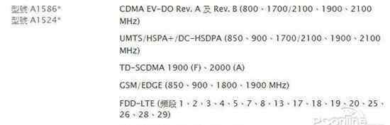 a1524 iPhone6有哪些版本？iPhone6不同版本有什么区别？