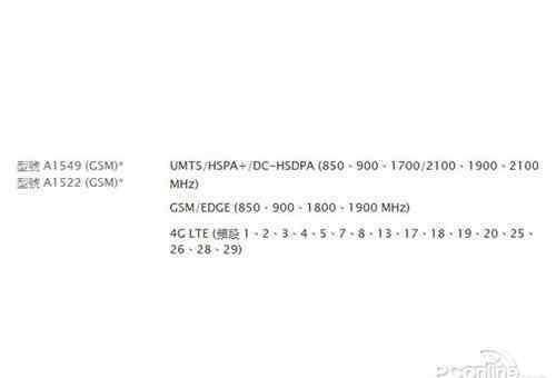 苹果6最佳系统版本 iPhone6哪个版本最好