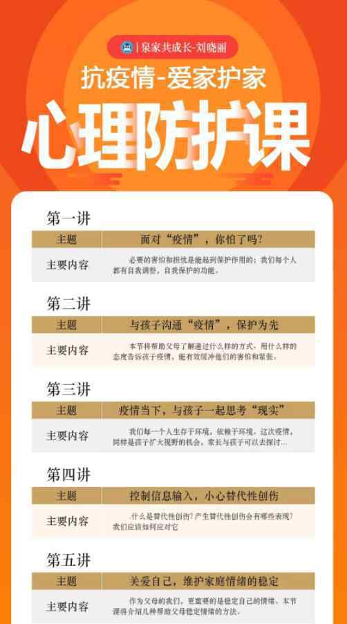 我的这一战 济南战“疫”，我必须为这座城市点个赞——一位济南市民“抗疫”期间的心路历程