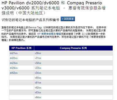 惠普门 惠普回应投诉门：已对部分笔记本推有限保修