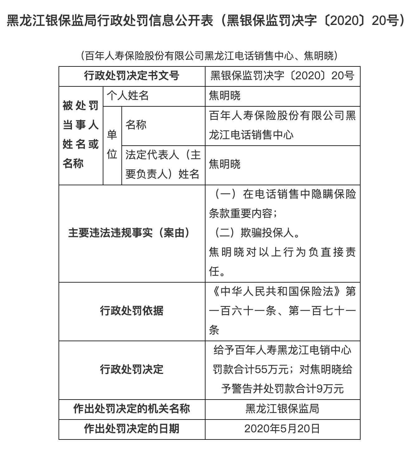 百年人寿是正规公司吗 百年人寿欺骗投保人被罚64万 人保车险一分公司被勒令停业3年