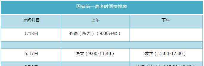 山东高考基本能力 关于山东省2020年高考你想知道的全在这里