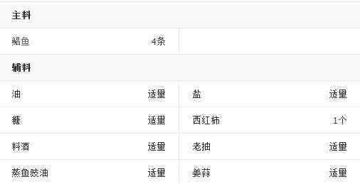懒人做鱼的方法大全集 懒人版红烧鲳鱼的做法介绍