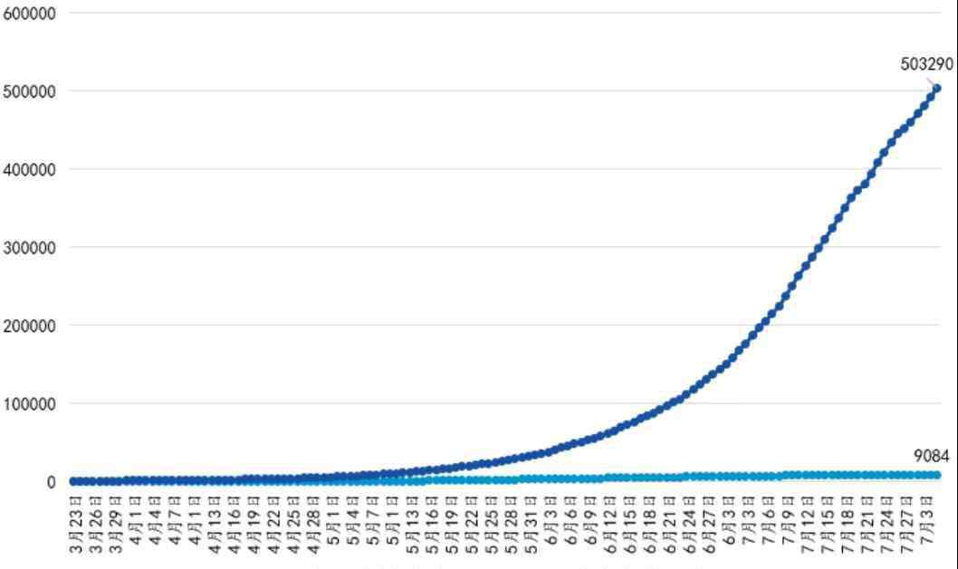 钴的价格 钴价狂奔：三十而已？四十可期