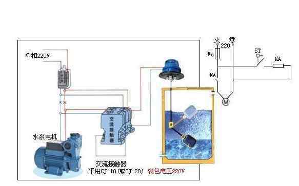 电子式水位开关 水位开关的作用 水位开关怎么安装