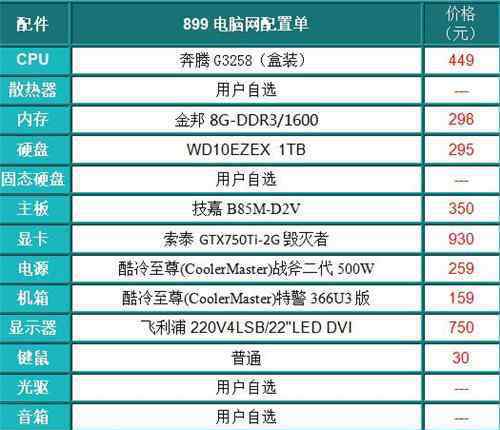 3000元电脑配置单 3000元电脑配置单2017 电脑配置怎样搭配才算合理