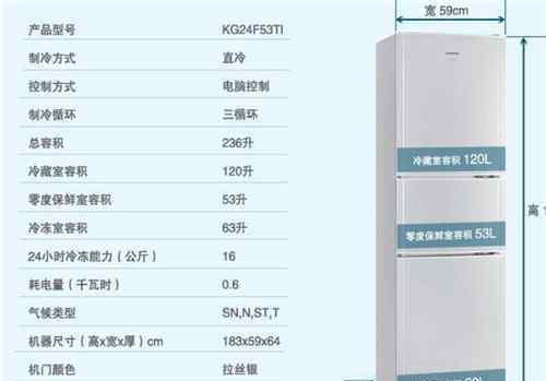 冰箱型号 冰箱型号怎么看  冰箱型号字母含义是什么