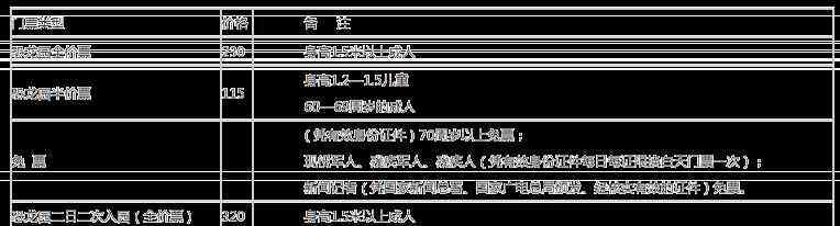 常州恐龙园套票 2019年常州恐龙园表演时间表+门票+年票+游玩项目